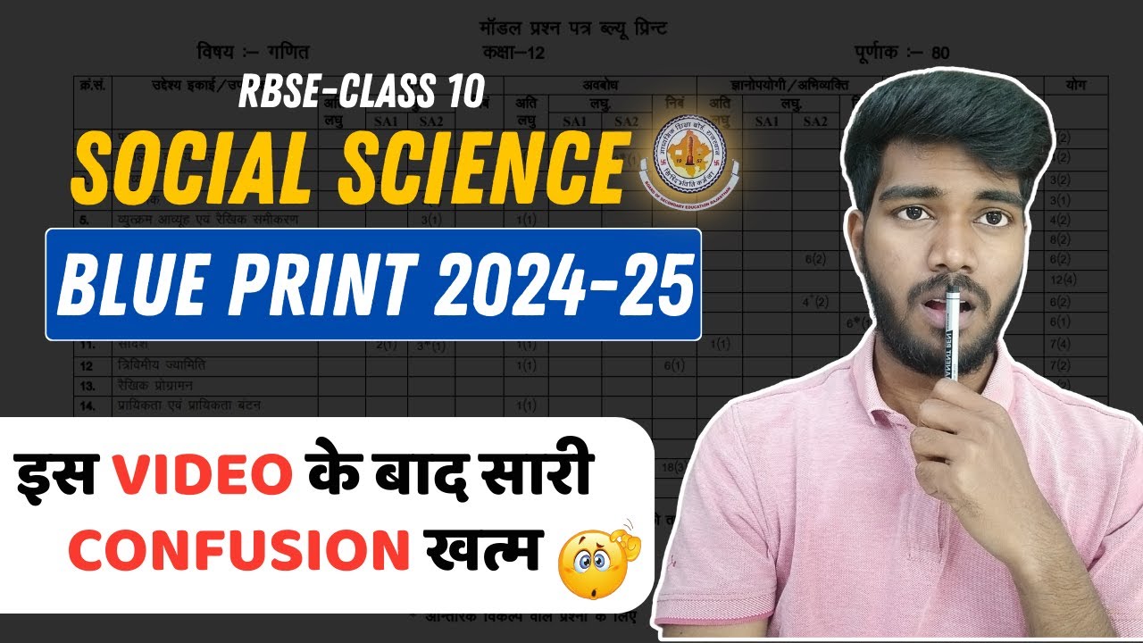 Class 10 SST Blueprint 2025: Chapter-Wise Marks & Question Types
