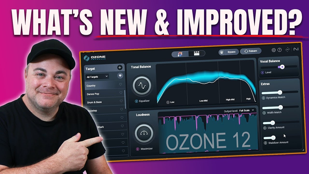 iZotope Ozone 12 Review: New Features & Standard vs Advanced