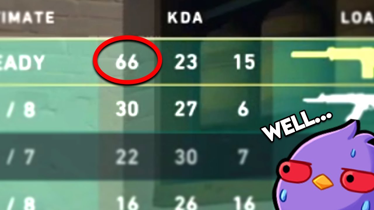 Valorant Comeback Guide: Hard Carry After Ranked Break