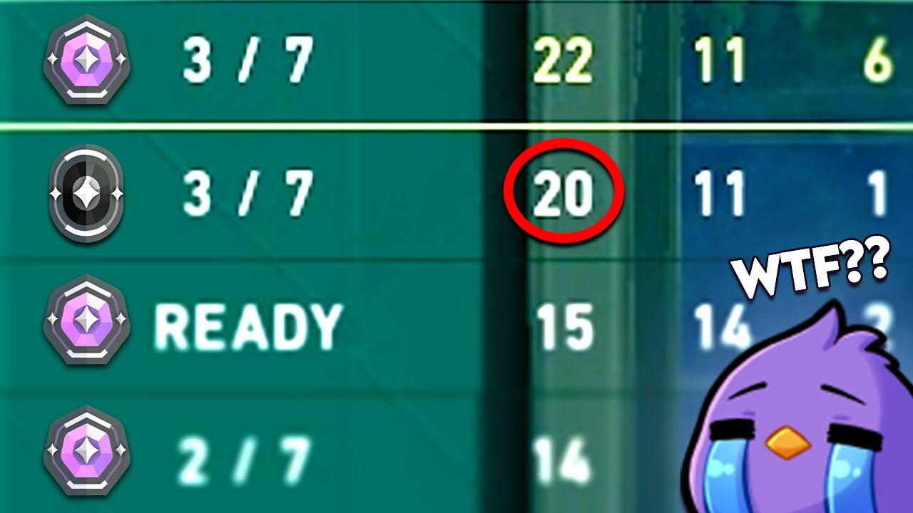 How to Accurately Guess Valorant Ranks Like a Pro Analyst