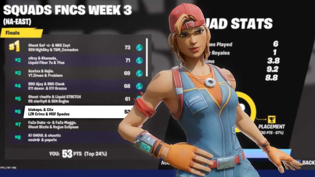 Fortnite Endgame Survival: Squad Tactics for Victory Royale