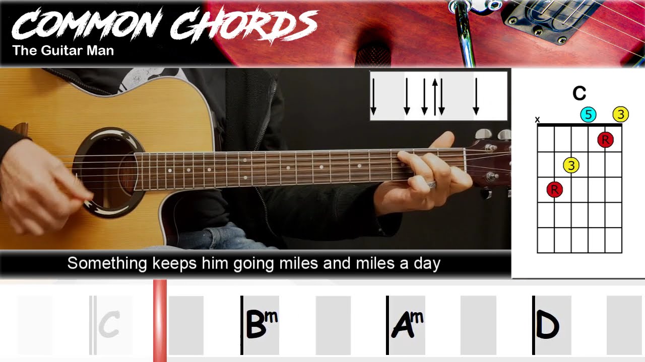 The Wanderer Lyrics Meaning & Song Analysis