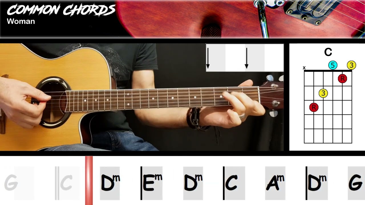 Understanding Song Lyrics Meaning and Identification Guide