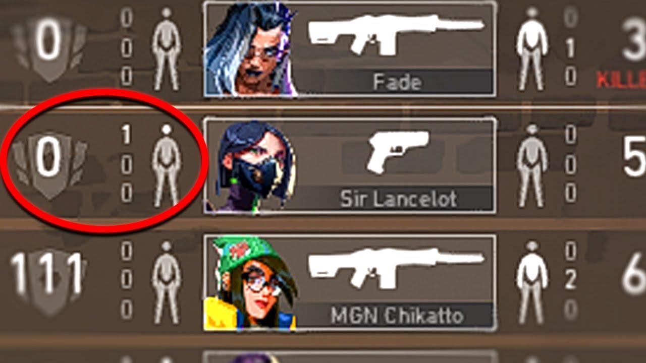 Top Valorant Funny Moments & Gameplay Fails Analysis