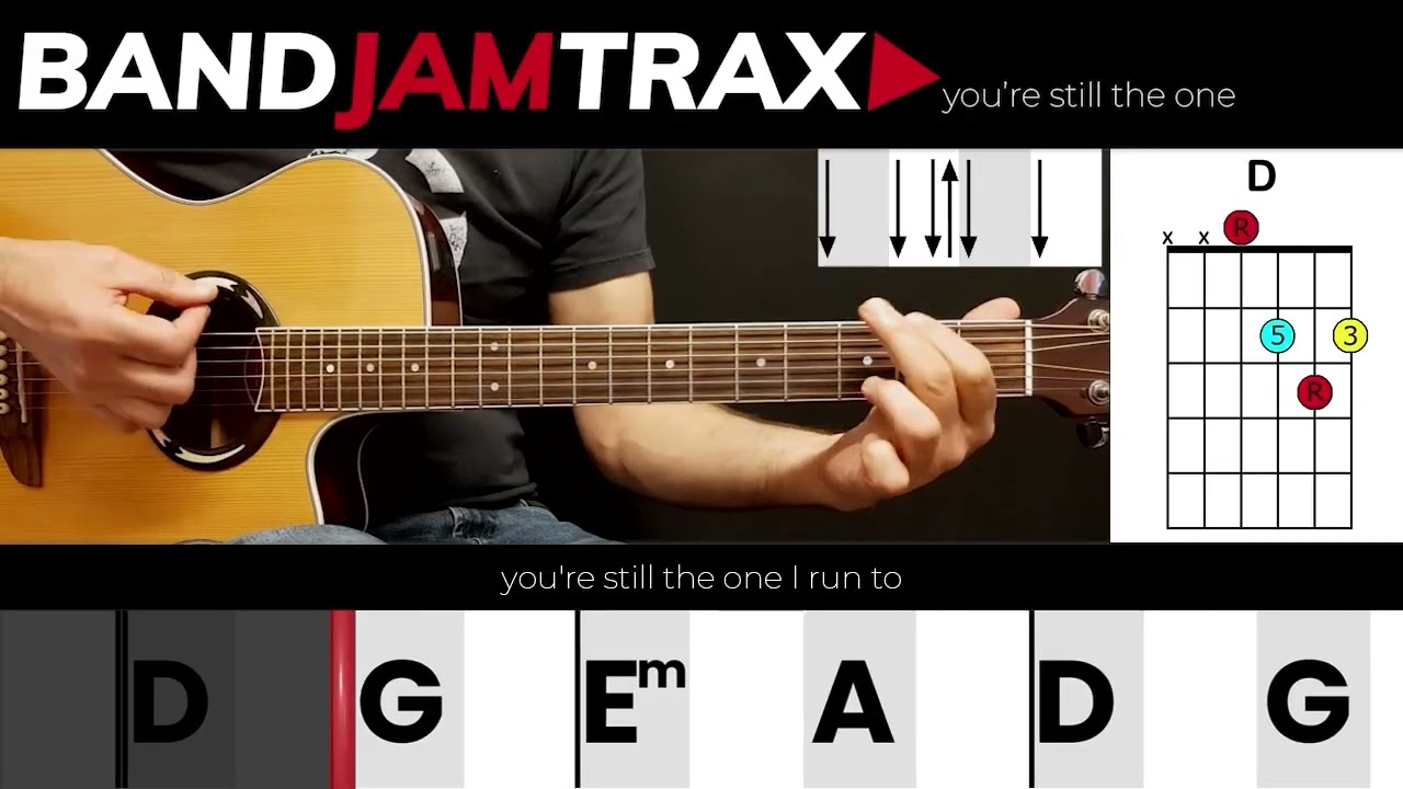 Shania Twain You're Still the One Lyrics Meaning & Legacy