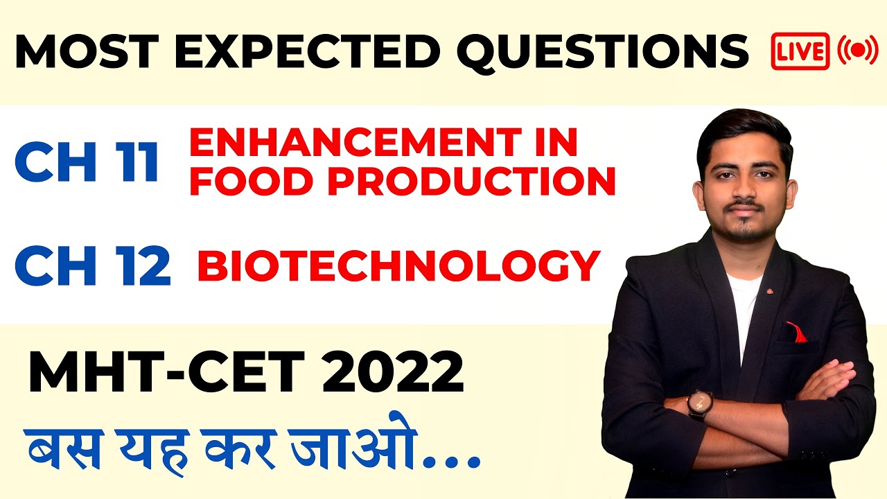 Top 30 Biology MCQs: Chapters 11-12 High-Yield Exam Questions