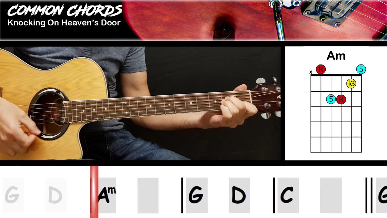 Bob Dylan Knockin' on Heaven's Door Meaning & Legacy