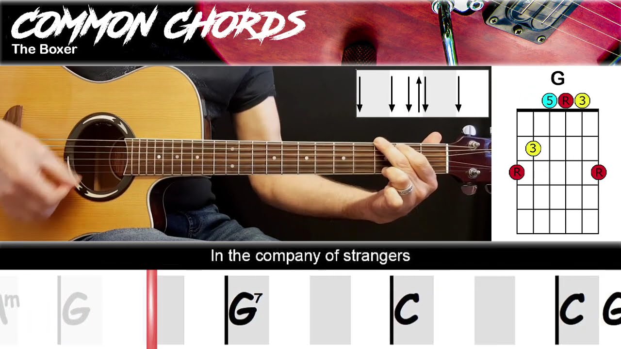 The Boxer Lyrics Meaning: Simon & Garfunkel's Story