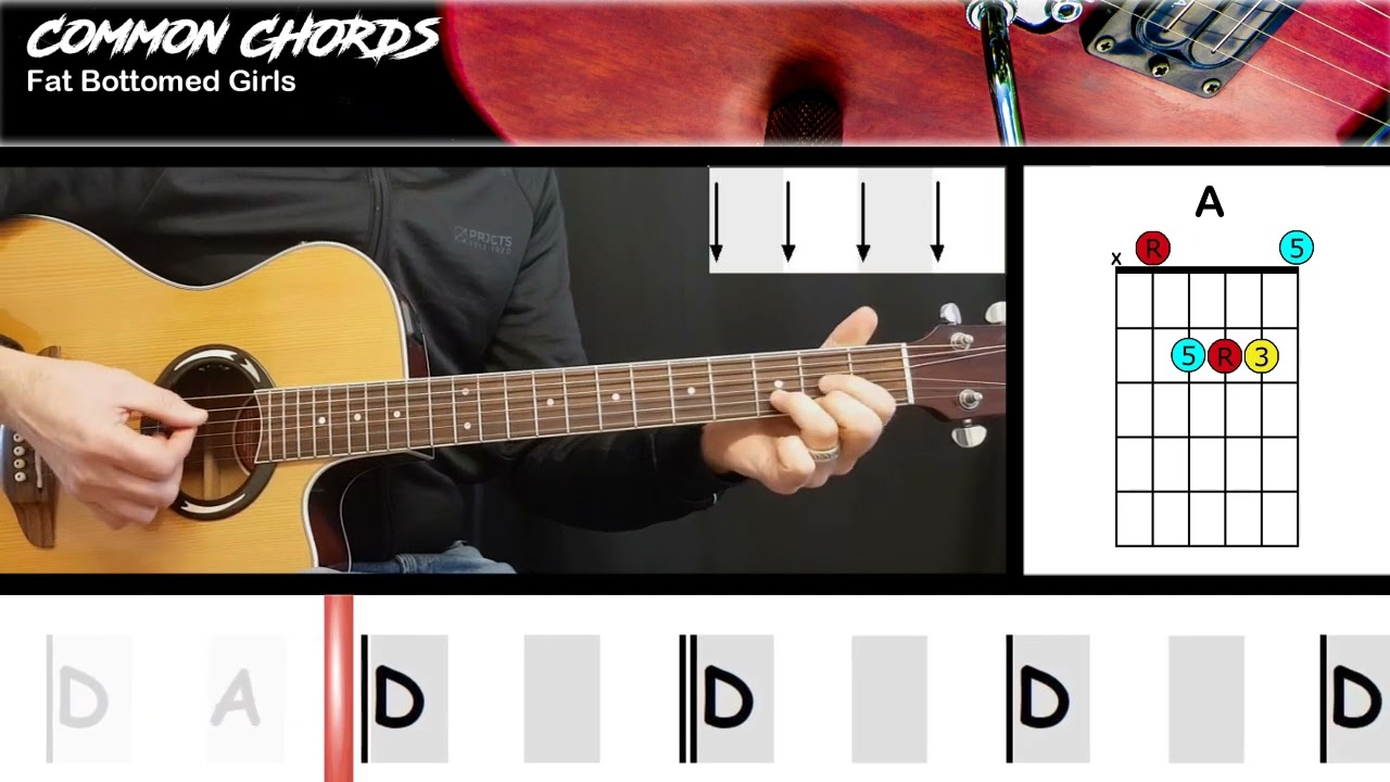 AC/DC You Shook Me Lyrics: Meaning & Song Analysis