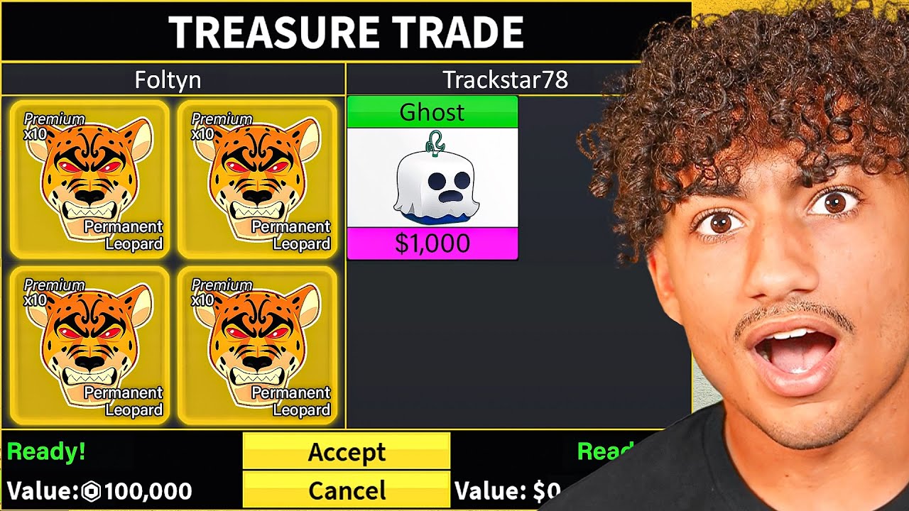 Blox Fruits Highball Trades: Ultimate Generosity Guide