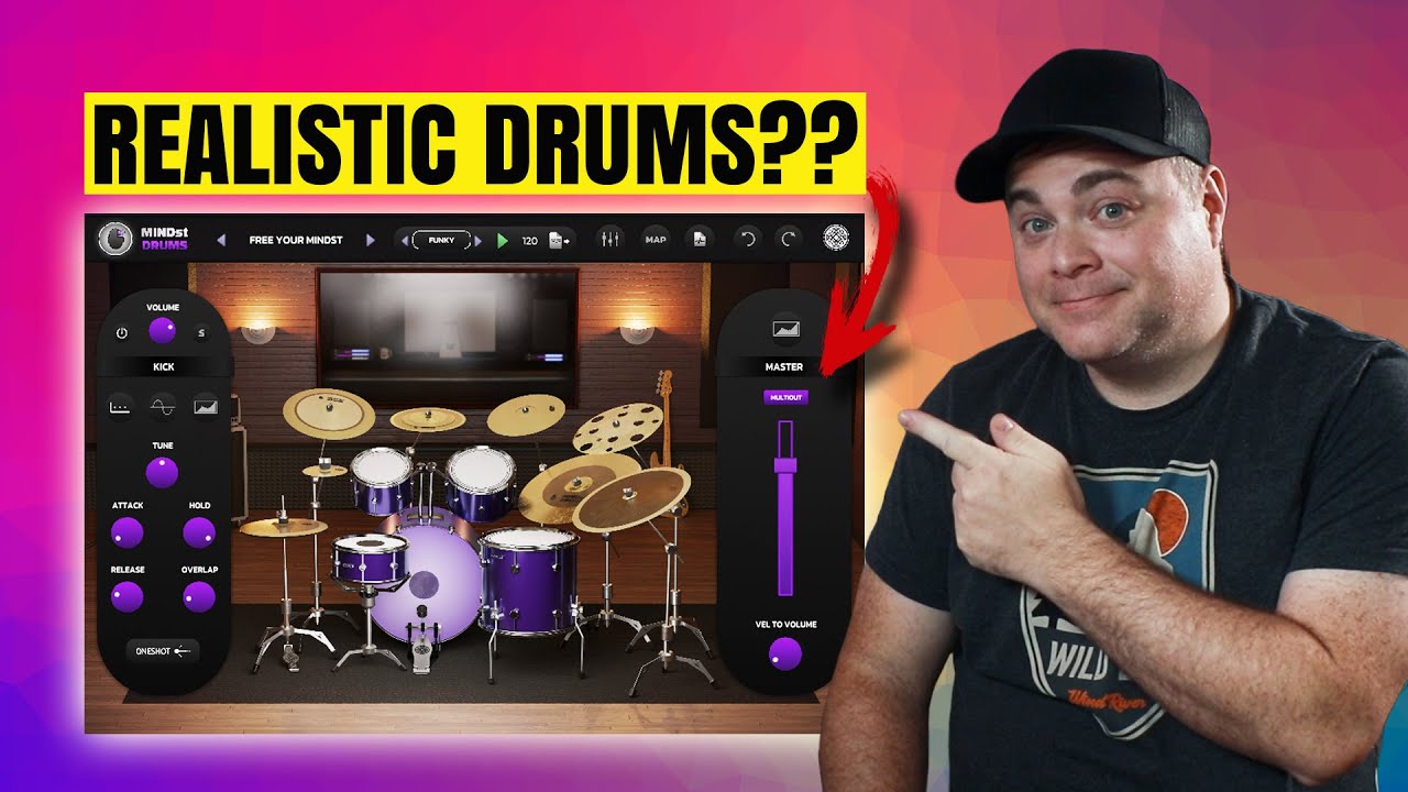 Medallics Mindset Drums Review: Ultimate Home Studio Kit?