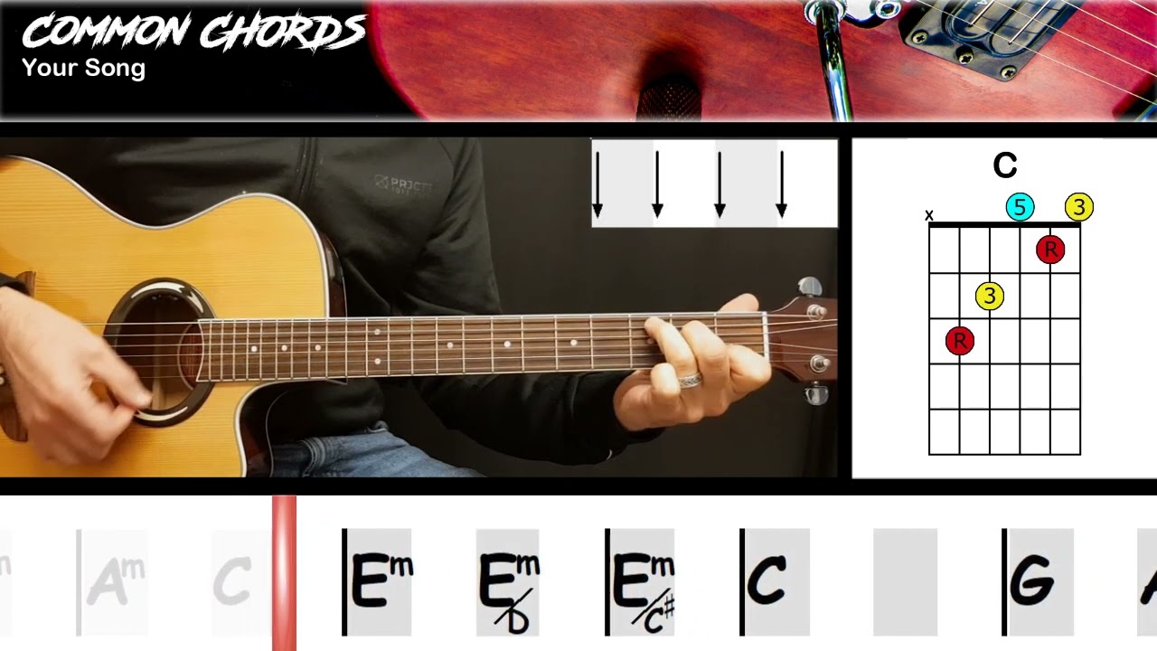 Your Song Meaning: Elton John's Timeless Lyric Analysis