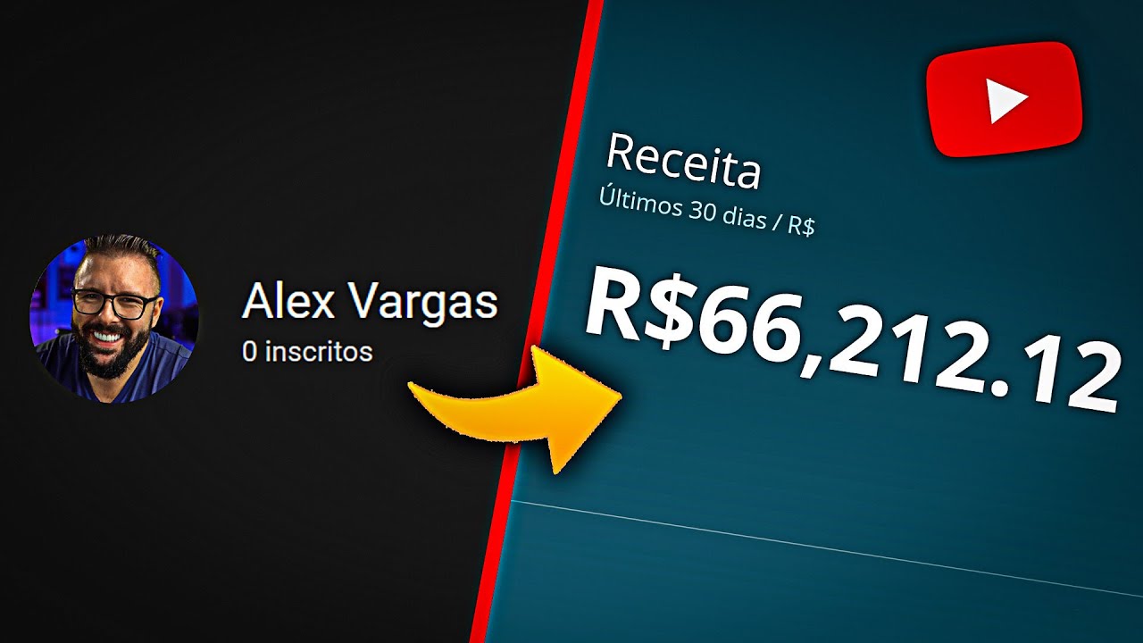 Earn Money on YouTube with a Small Channel: Start Today