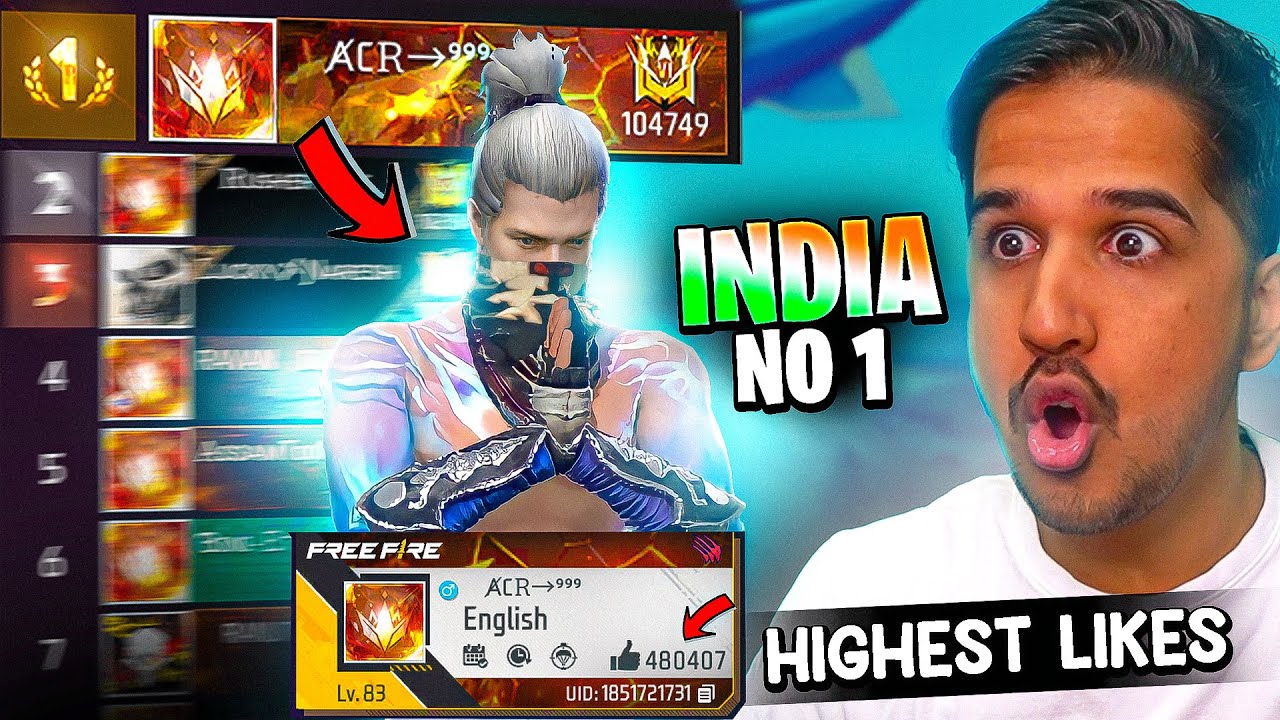 Inside India's Top Free Fire Player: Strategy & Gameplay Analysis