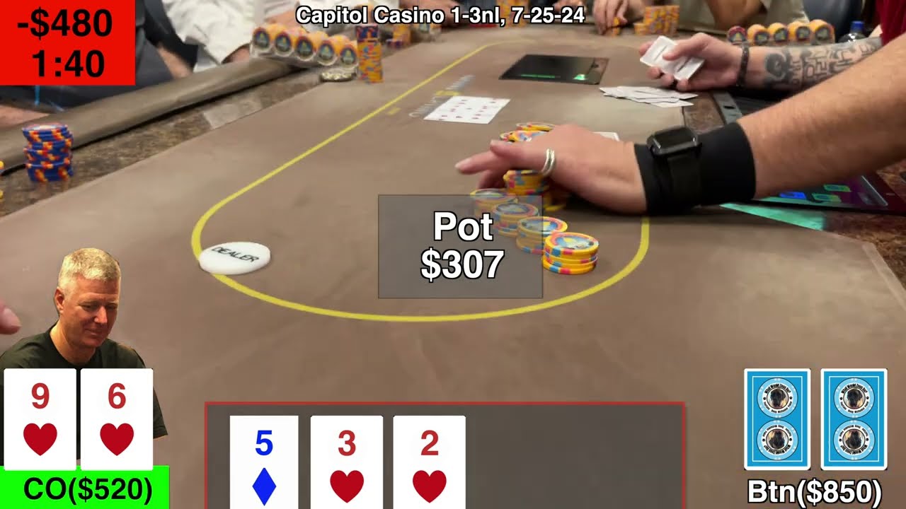 Avoid Poker's Costly Aces Mistakes: Pro Analysis