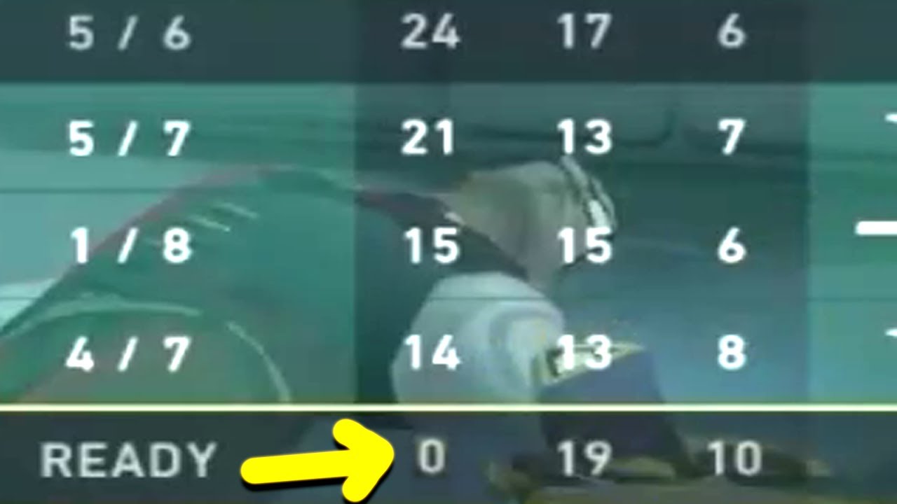 How to Deal With Toxic Teammates in Valorant: A Pro Gamer's Guide