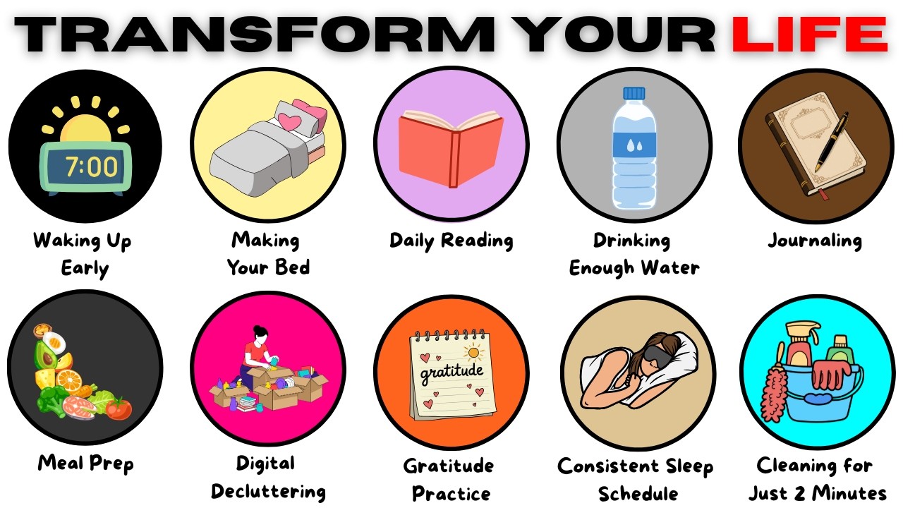 Small Daily Habits That Compound Into Massive Success
