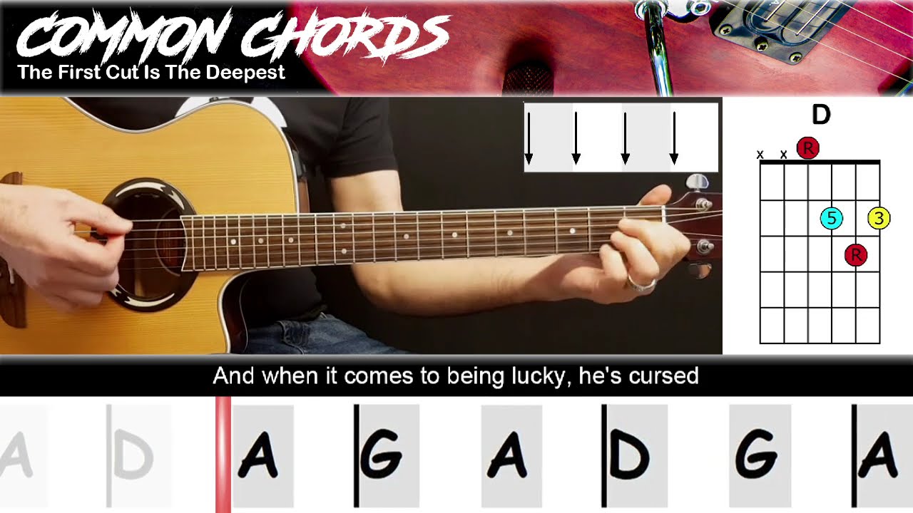 The First Cut Is the Deepest: Song Meaning and Legacy