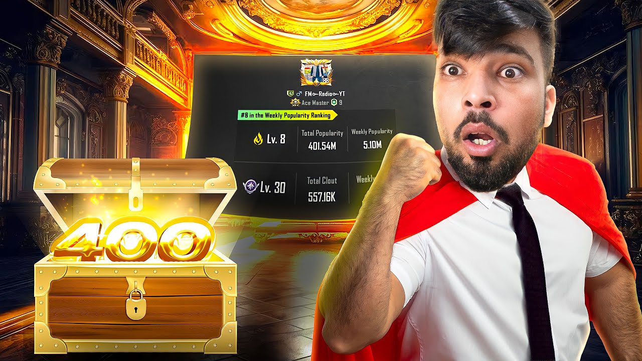 How to Grow as a Content Creator: 400M Milestone Insights