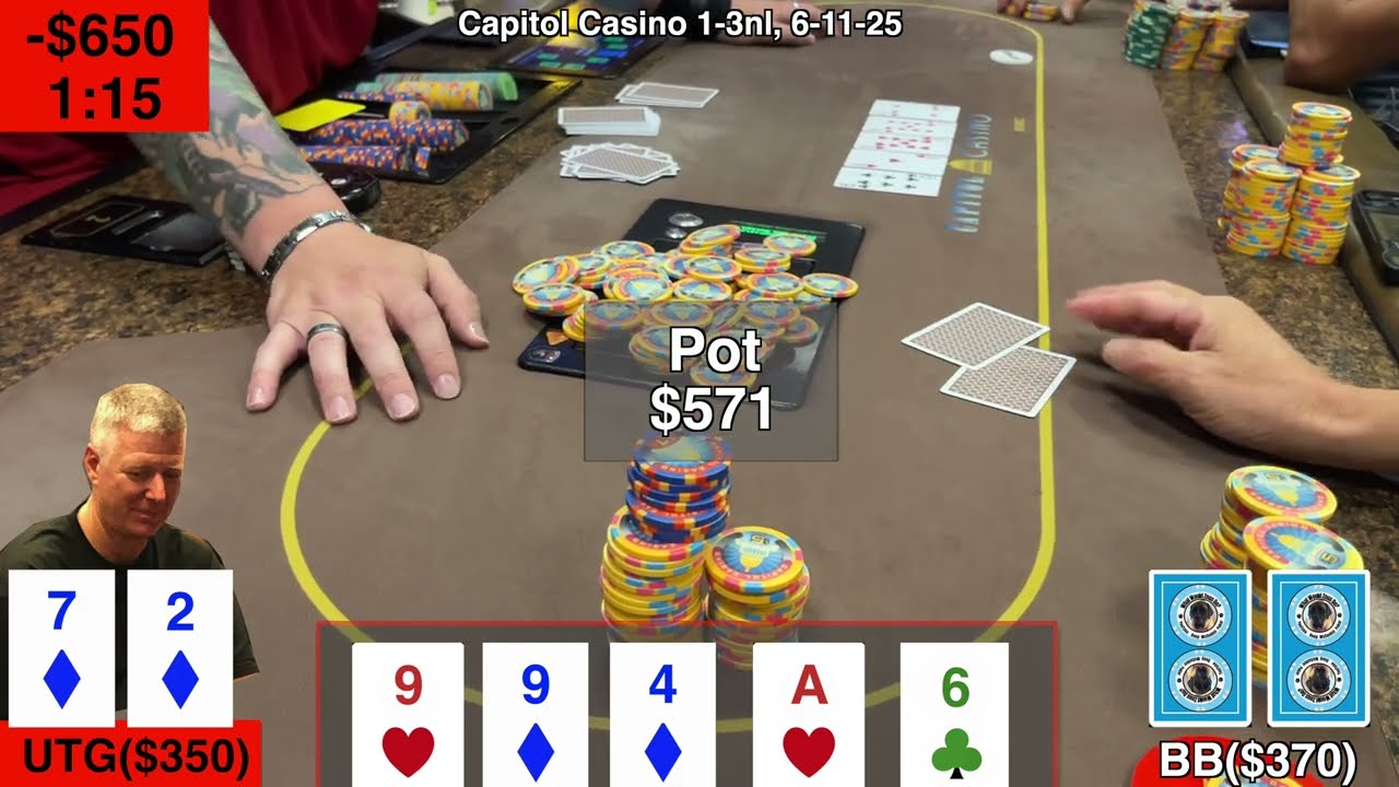 Master Poker Downswings: Pro Strategies from Tough Casino Sessions