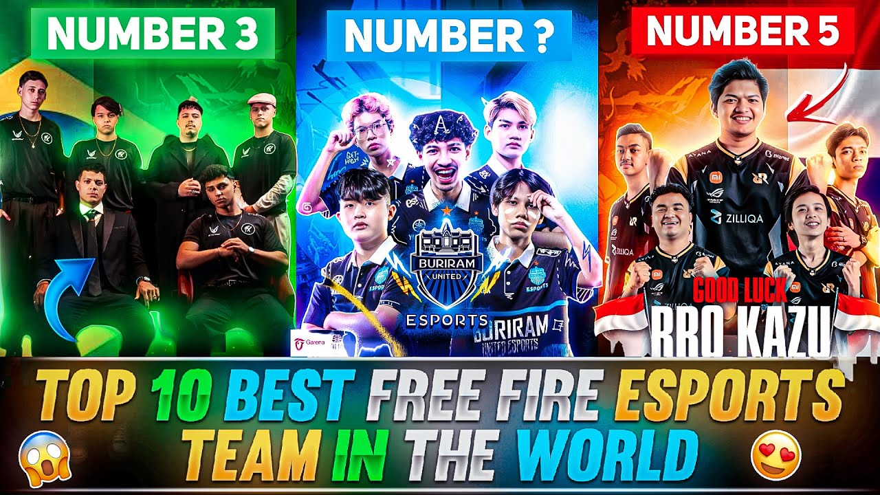 Top 10 Free Fire Esports Teams Dominating Global Tournaments