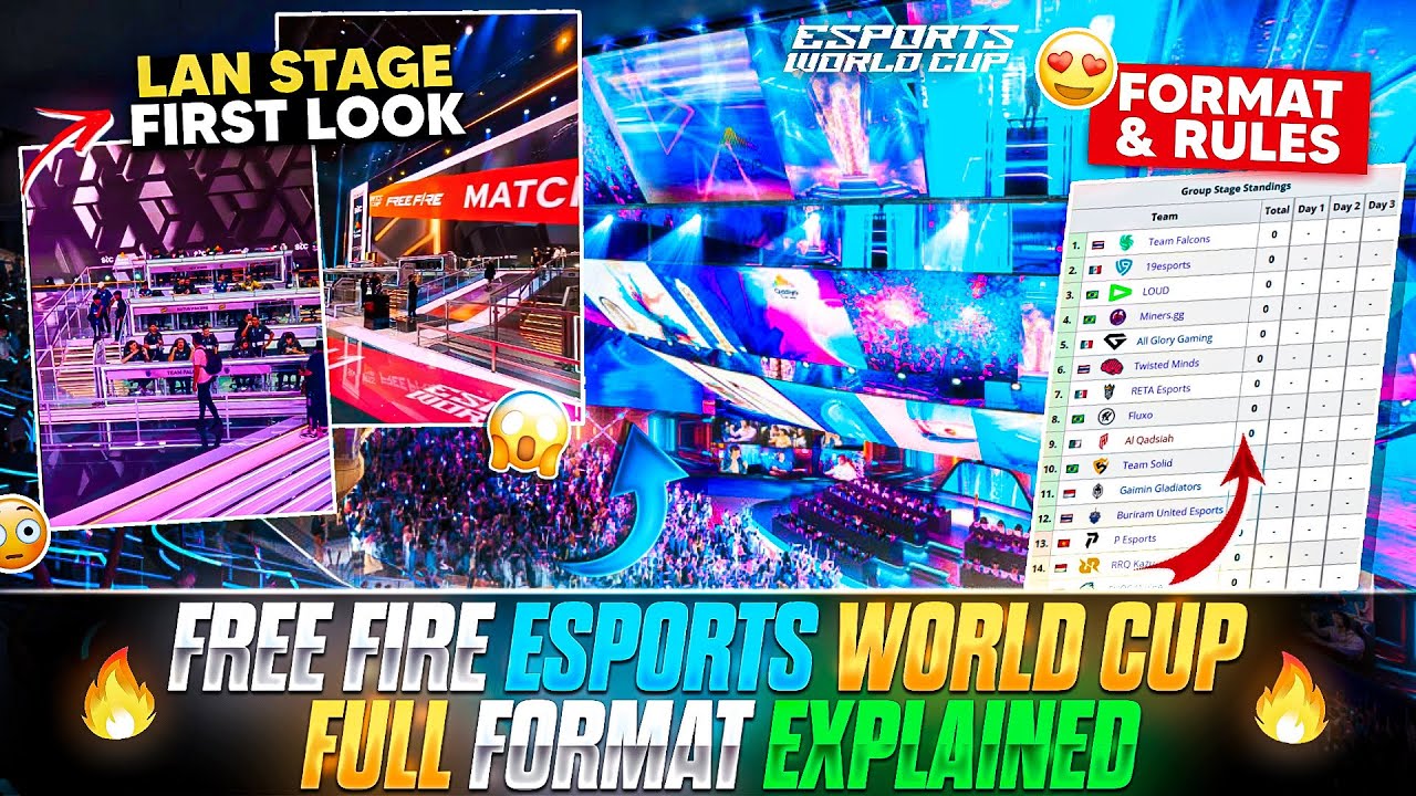 Esports World Cup 2024 Format, Teams & Ultimate Viewer Guide