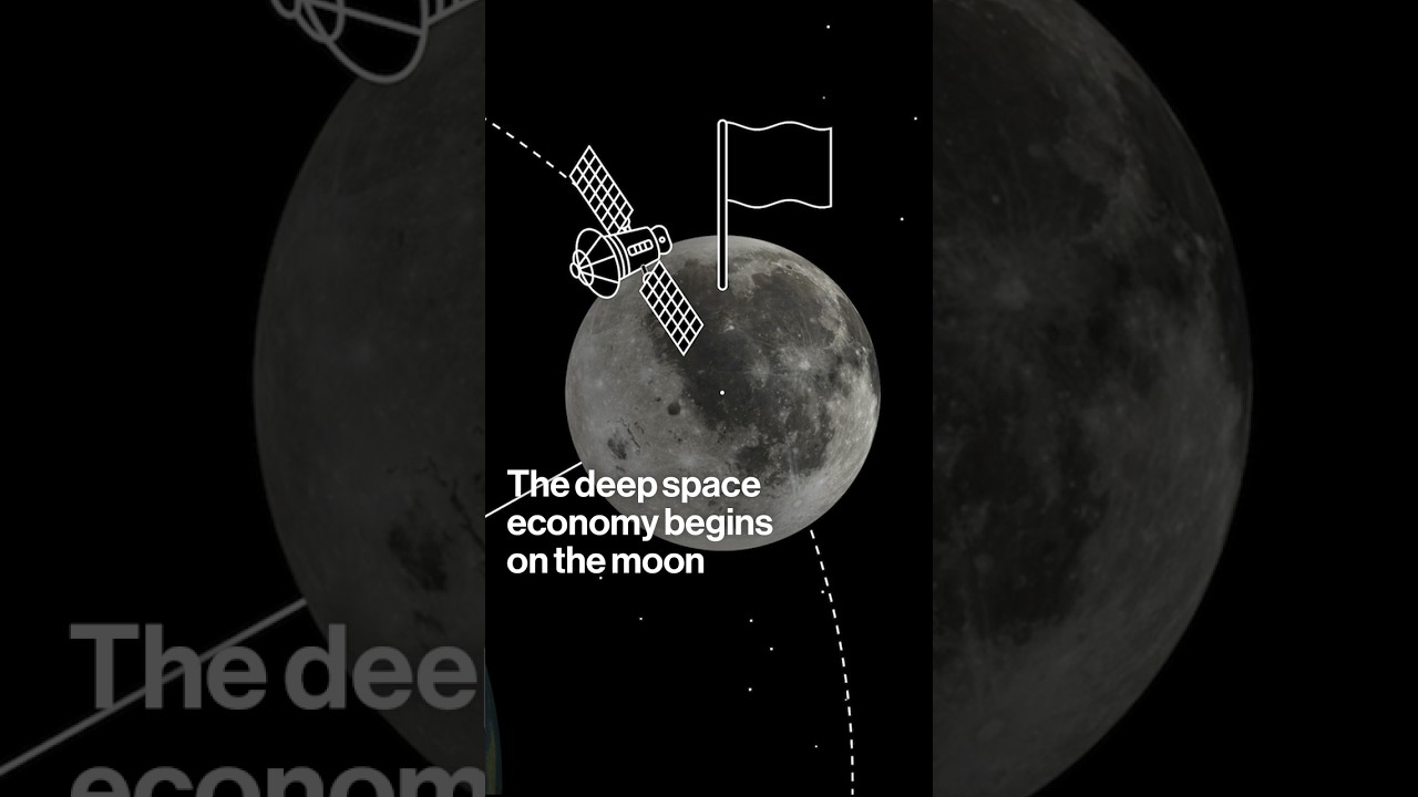 Moon Resources: Economic Viability for Lunar Exploration