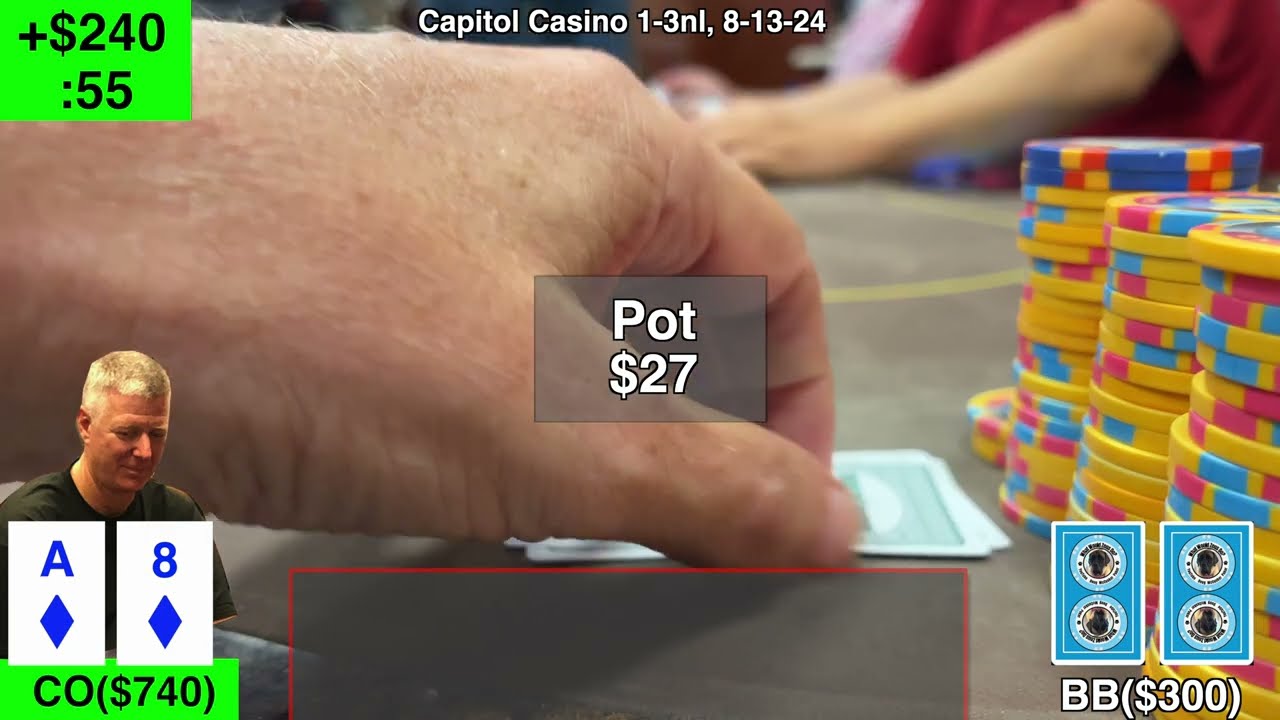 Avoid These 5 Costly Poker Mistakes That Cost Me $1,500