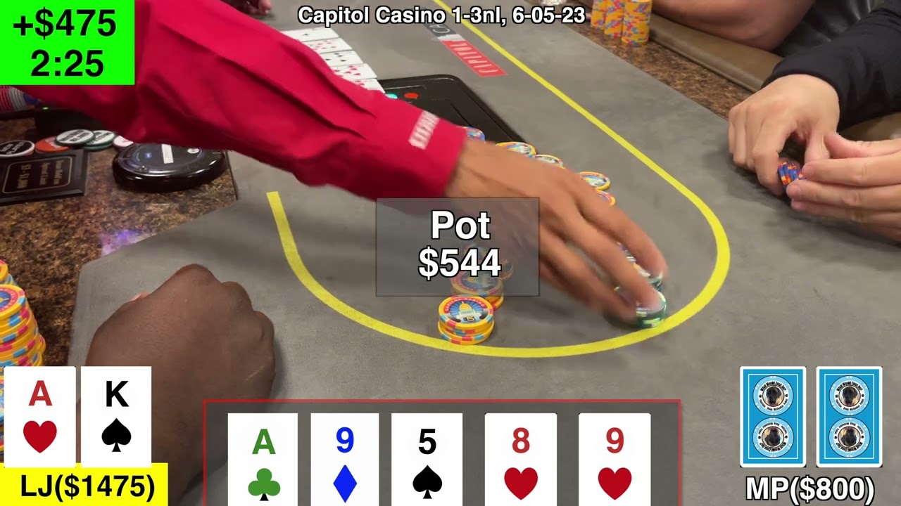 Advanced Poker Strategies: $800 Profit in Card-Dead Week