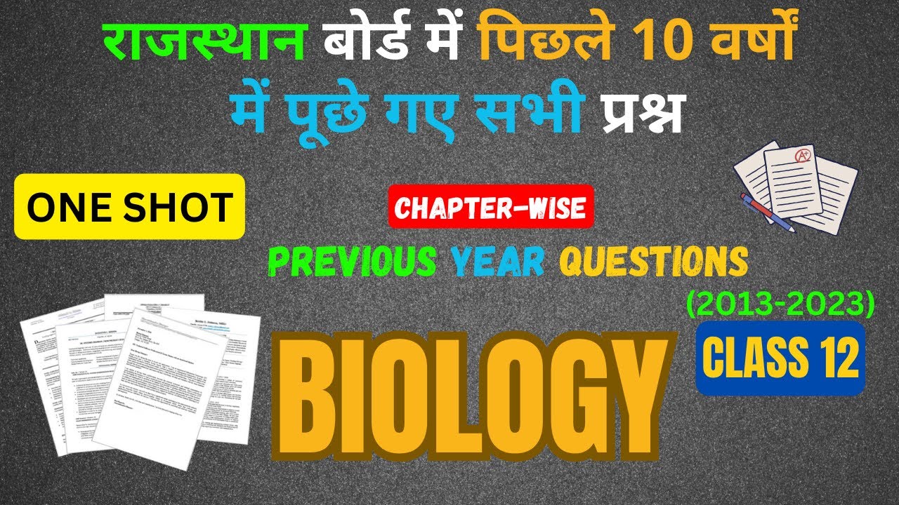 Class 12 Biology: 10-Year Chapter-Wise Important Questions