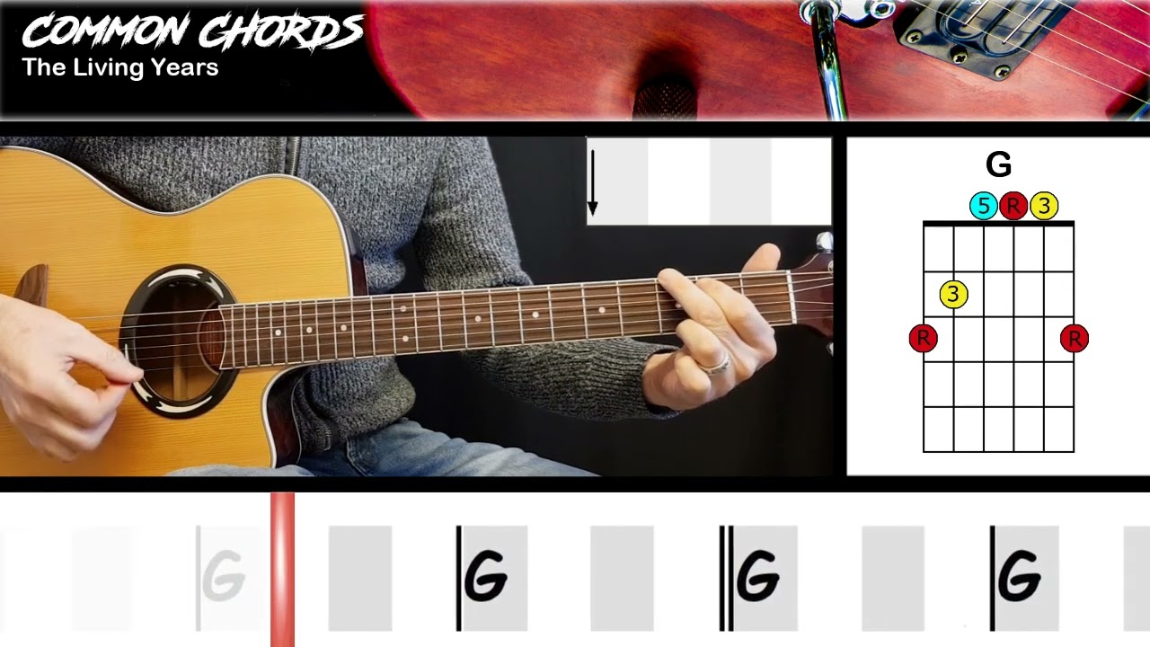 Finding Meaning in "The Living Years" Lyrics