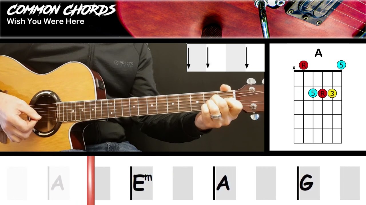 Wish You Were Here Meaning: Pink Floyd's Emotional Masterpiece