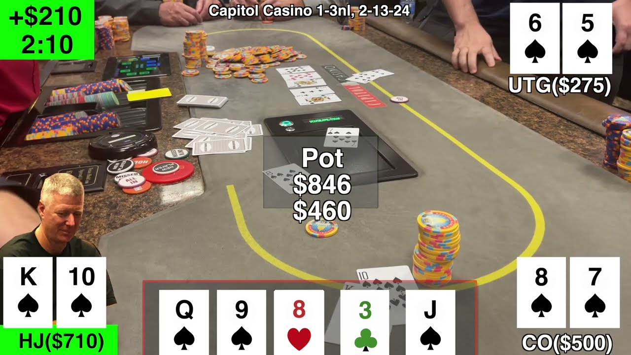Winning $1/$3 Live Poker Strategy: Bankroll & Bitcoin Insights