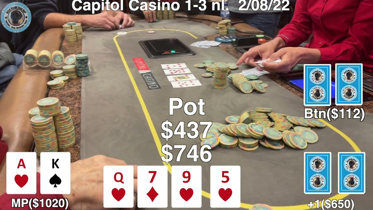 Poker Bad Beat Recovery: Capitol Casino Winning Strategy