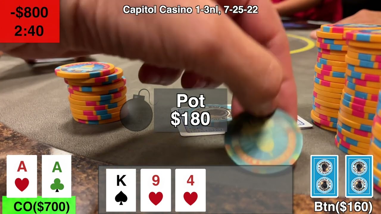 Beating Aggressive Poker Players: Live Hand Breakdowns