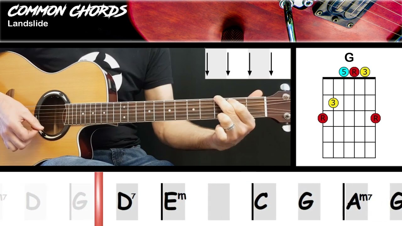Landslide Lyrics Meaning and Song Analysis