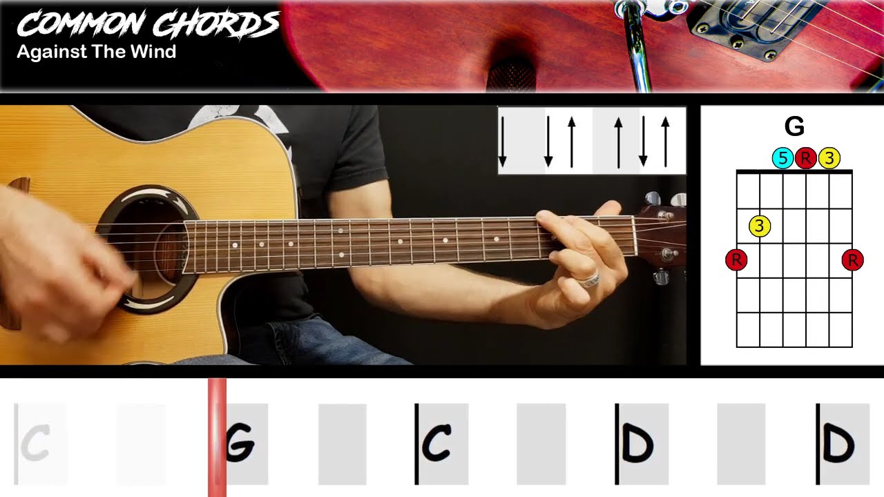 Bob Seger Against the Wind Meaning and Legacy Explained