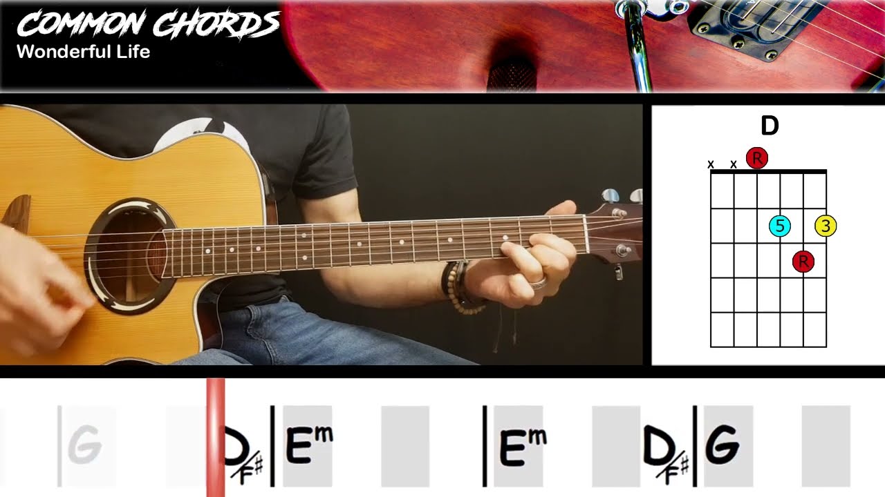 Understanding Song Lyrics: Uplifting Themes Analysis Guide