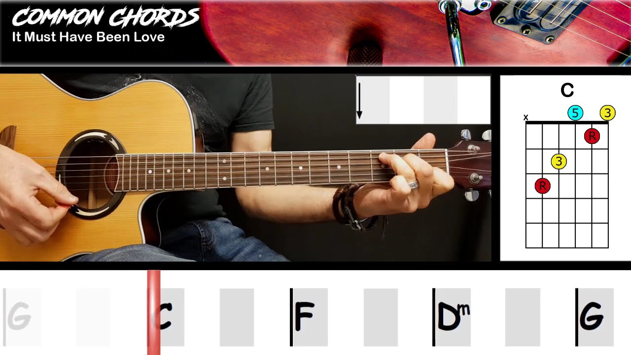 Roxette It Must Have Been Love Lyrics Meaning & Story