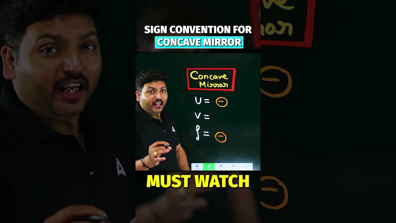 Concave Mirror Sign Convention Rules Explained