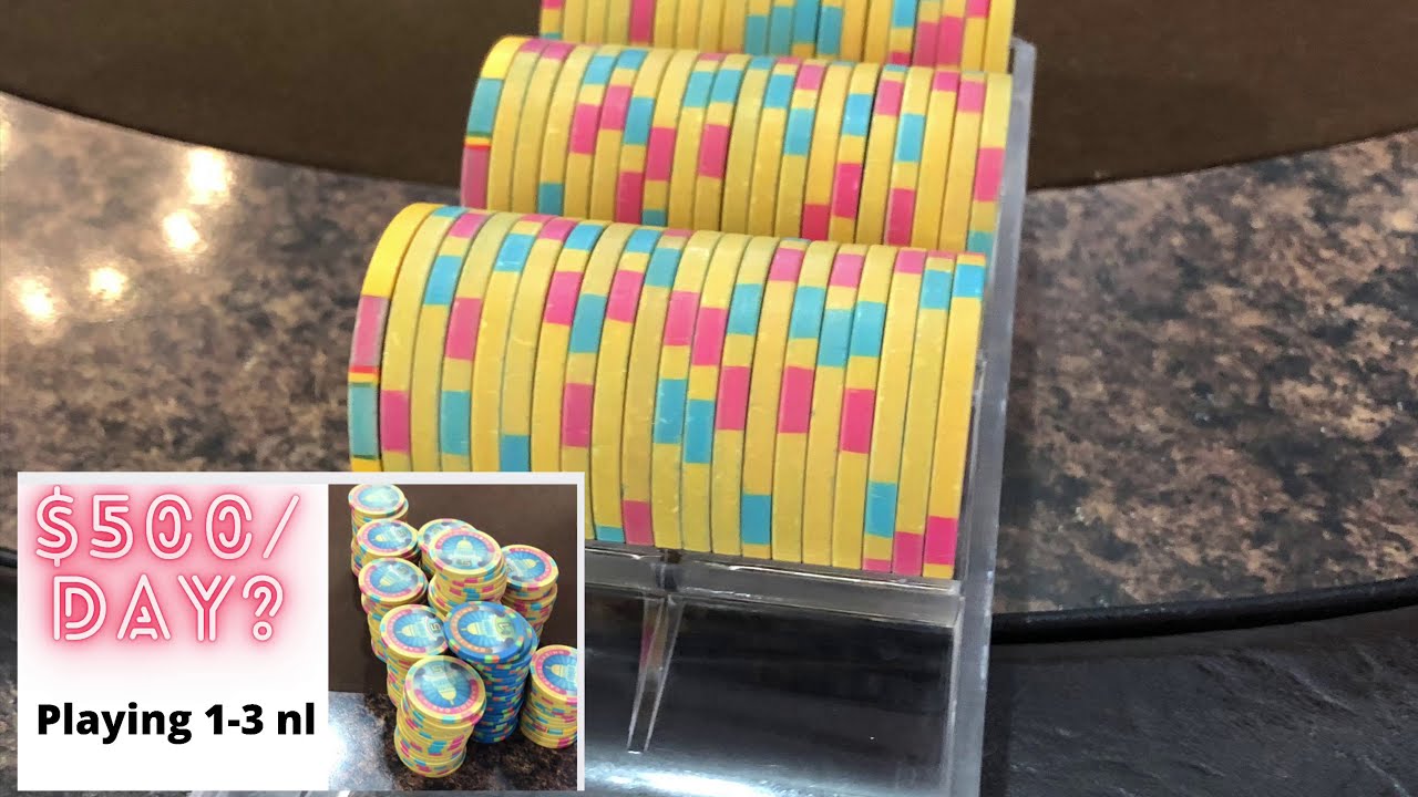 Live Poker Strategy: Turning Session Mistakes into Profits