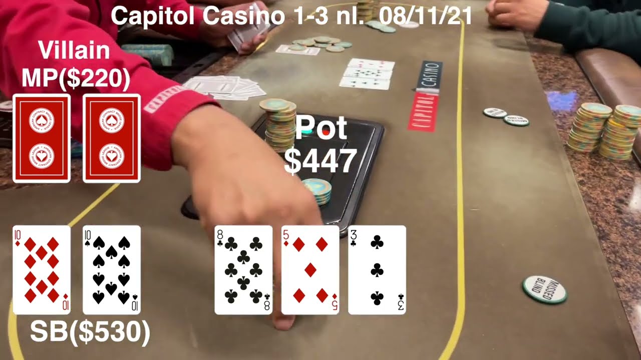 Poker Session Recovery: Turning Losses into Strategic Wins