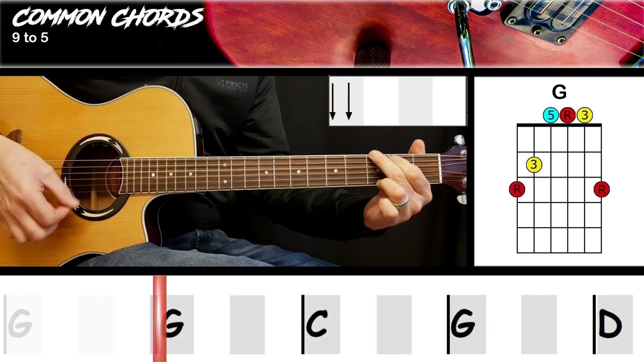 Working Weekend Meaning: Loverboy's Anthem Explained