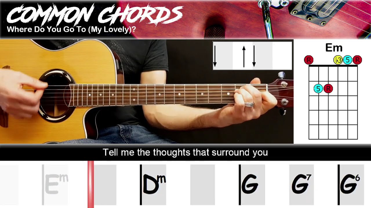 Unpacking Leonard Cohen's Famous Blue Raincoat Meaning & Lyrics