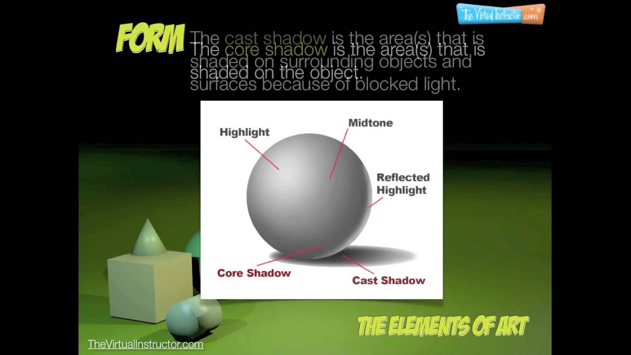 Master Form in Art: Essential Light & Shadow Techniques