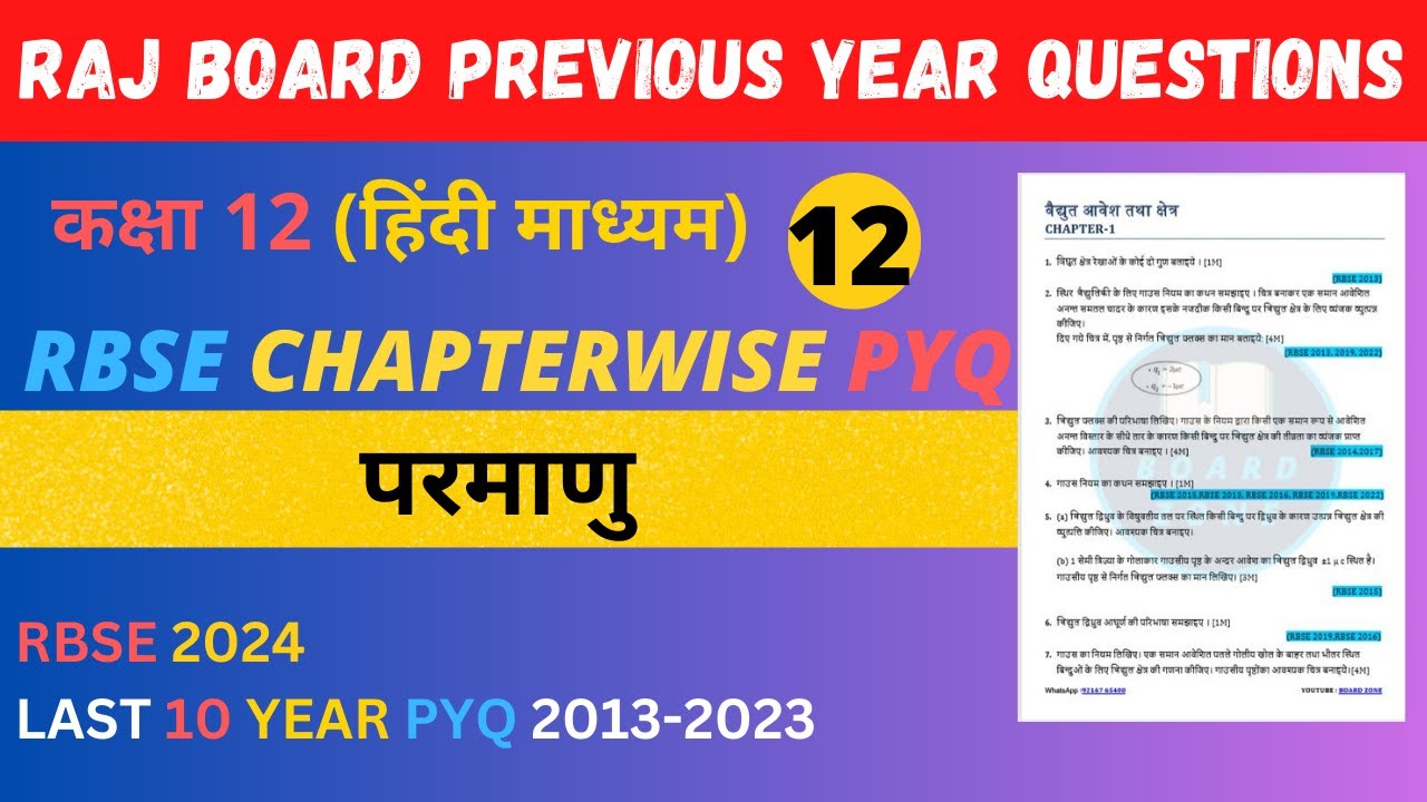 Bohr Model Limitations & Atomic Structure Explained for Exams