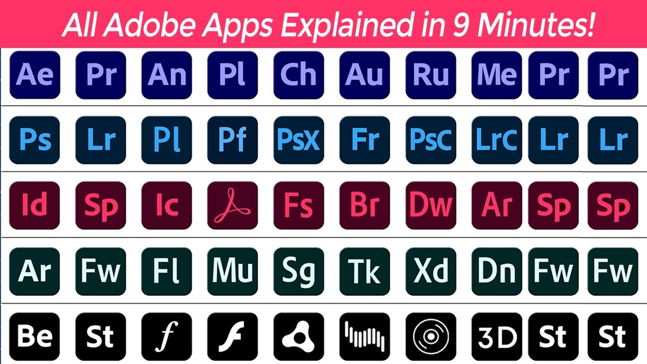 title:Adobe Software Guide: Which Tool to Use for Your Project?