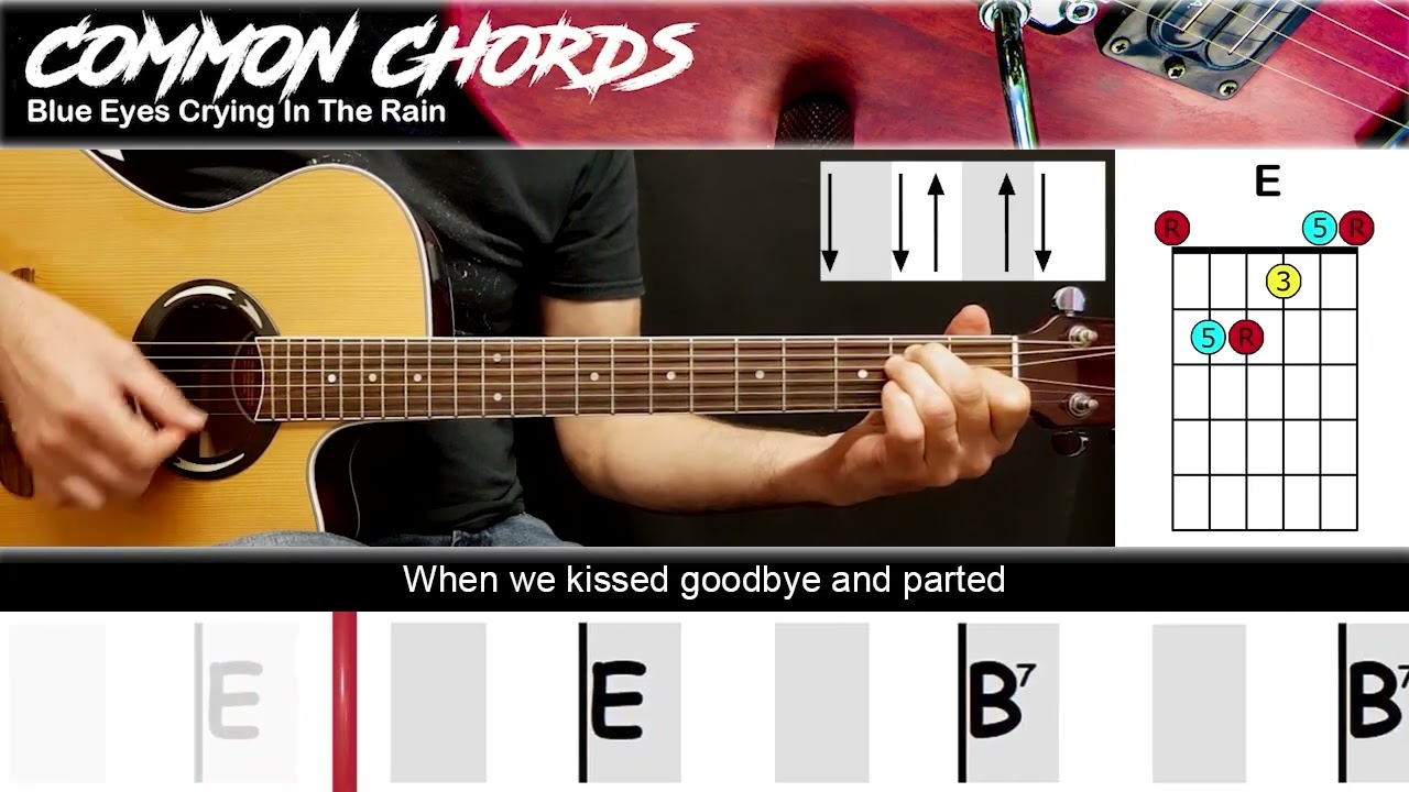 Blue Eyes Crying in the Rain Meaning and Legacy