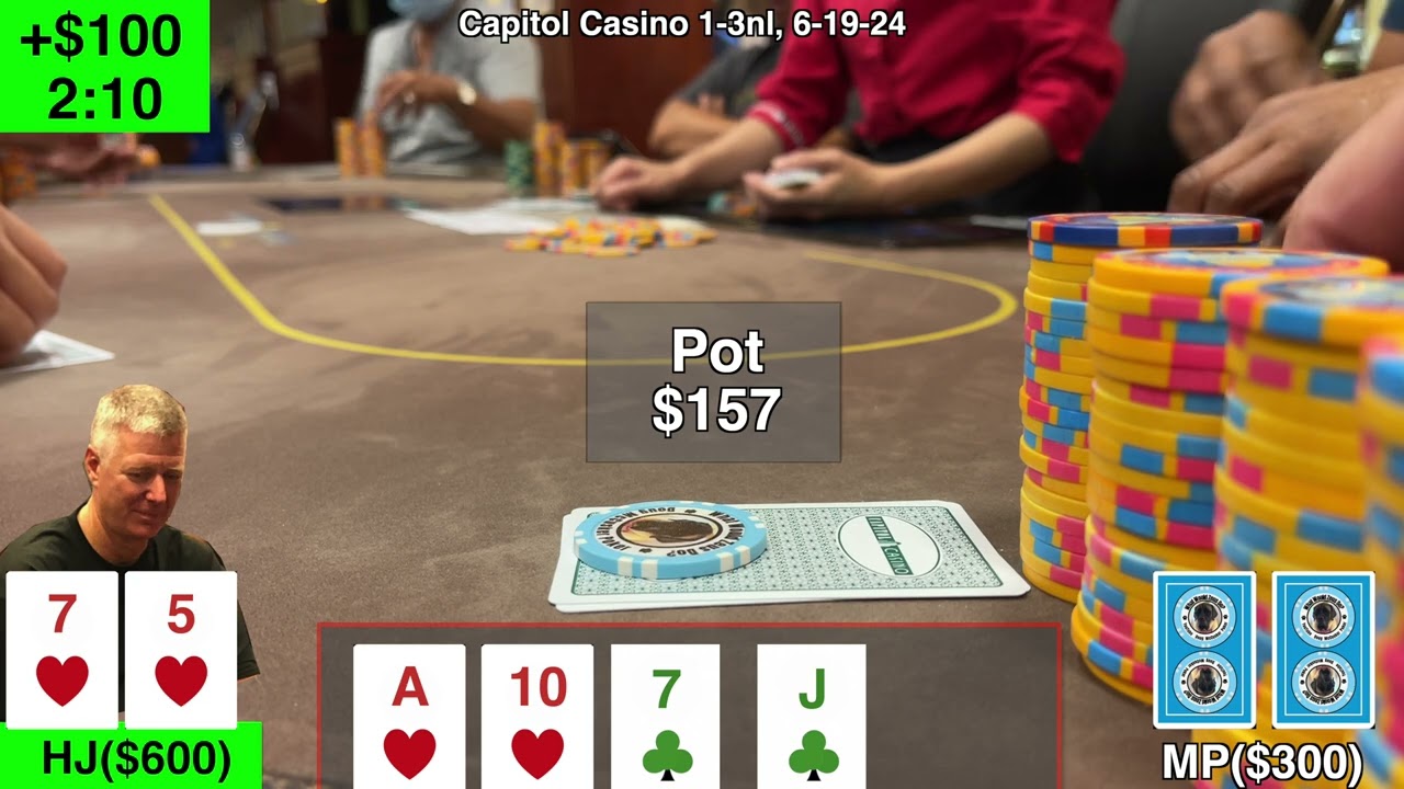 Live Poker Bluffing Strategies for Passive Tables