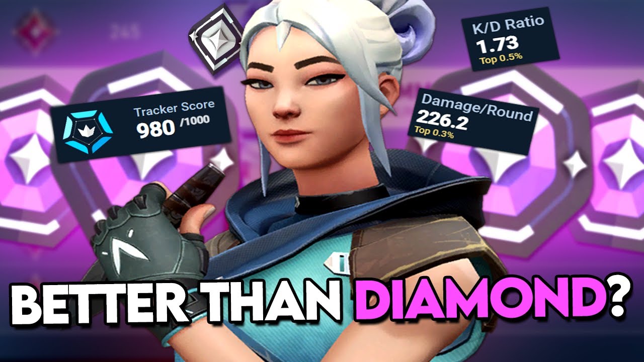 Can a Silver Player Compete in Diamond Valorant? Shocking Results